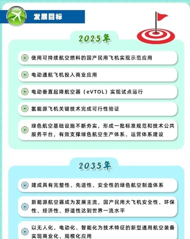 工信部: 到2025年电动通航飞机投入商用